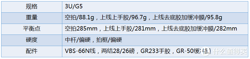 速度之王ARS-90S，又双叒叕见VICTOR记速度拍