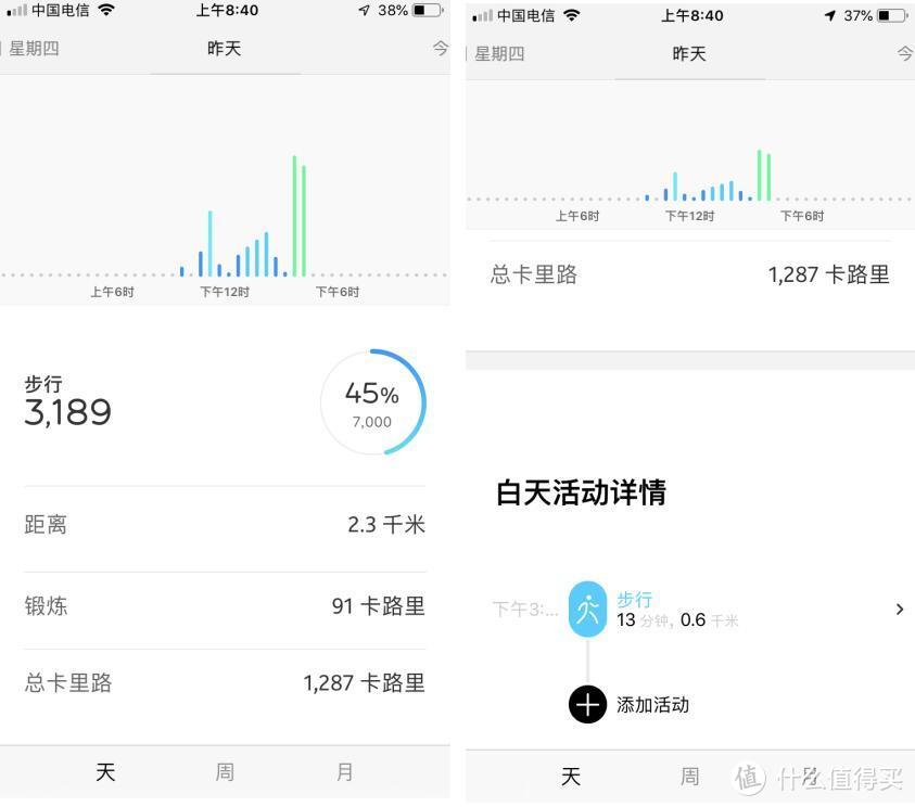 Withings Move运动追踪智能手表一周体验