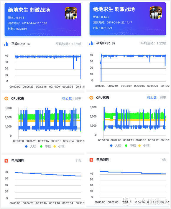 且看完美细节如何取胜—2019年度旗舰魅族16s评测