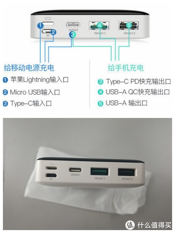 RAVPOWER MFI苹果官方认证移动电源开箱试用