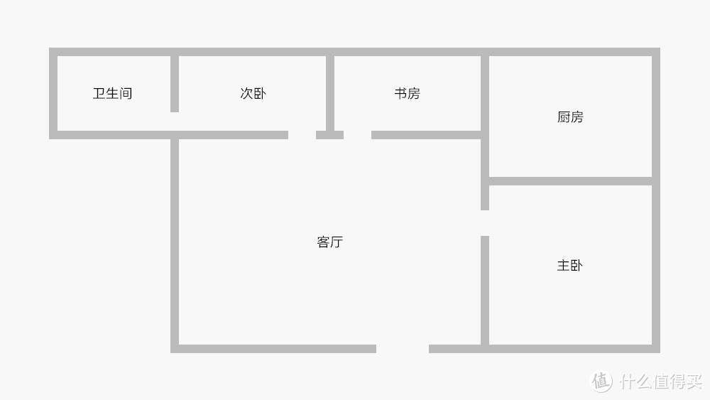 360家庭防火墙5​S全体验：现代家庭信息枢纽与安全壁垒