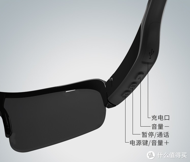 轻便酷炫、骨传导设计：AFTERSHOKZ 韶音 REVVEZ 运动眼镜上架京东众筹