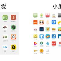 米家生态音箱使用感受(音质|连接|声音|模式)