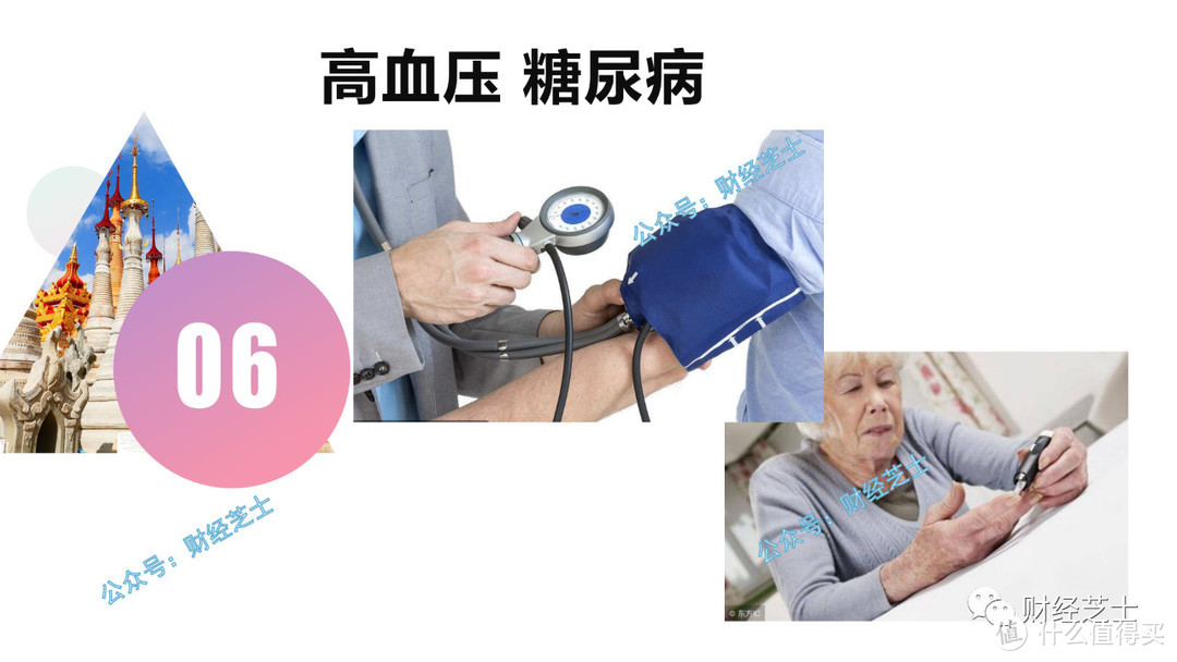 常见疾病甲状腺、乳腺、乙肝、脂肪肝、高血压等投保香港保险指南