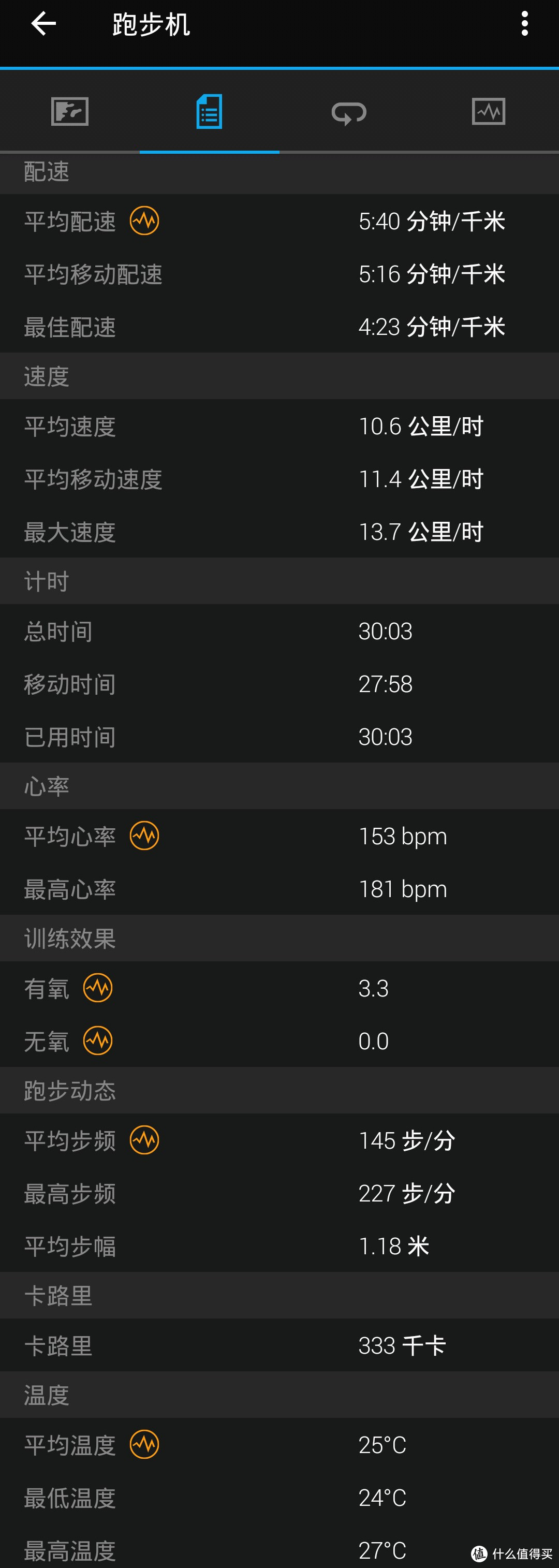 斯诺德 Snode B款商务木纹+电动坡度款 跑步机