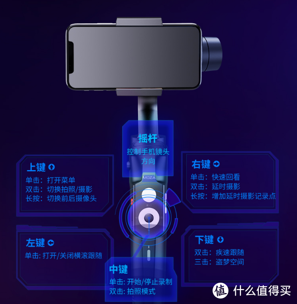 入门好选择——MOZA 魔爪 Mini-S 手机折叠稳定器