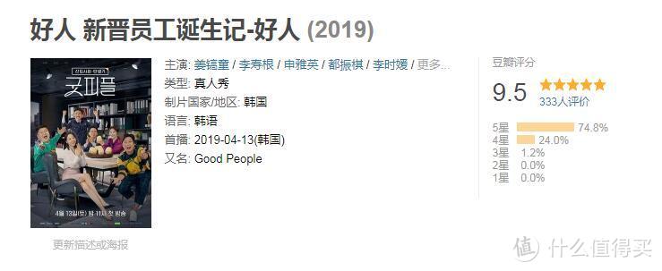 职场新人养成记：Channel A韩综《Good People》推荐