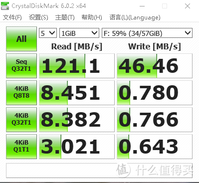 放入34G文件后测试成绩