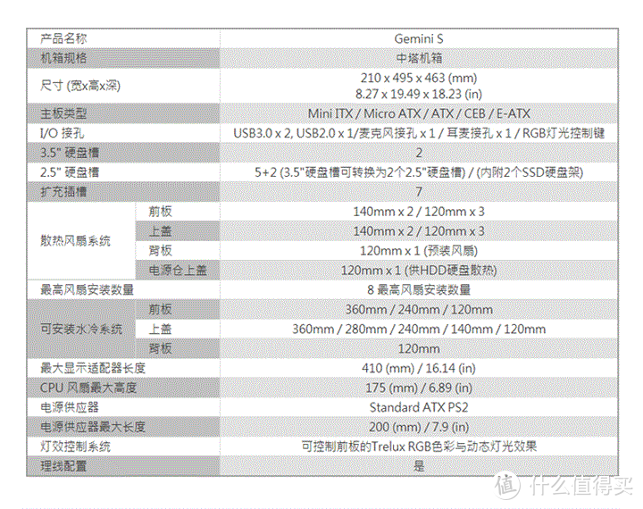 灭霸在最后说了一句话：骨伽COUGAR GEMINI S机箱，YES！