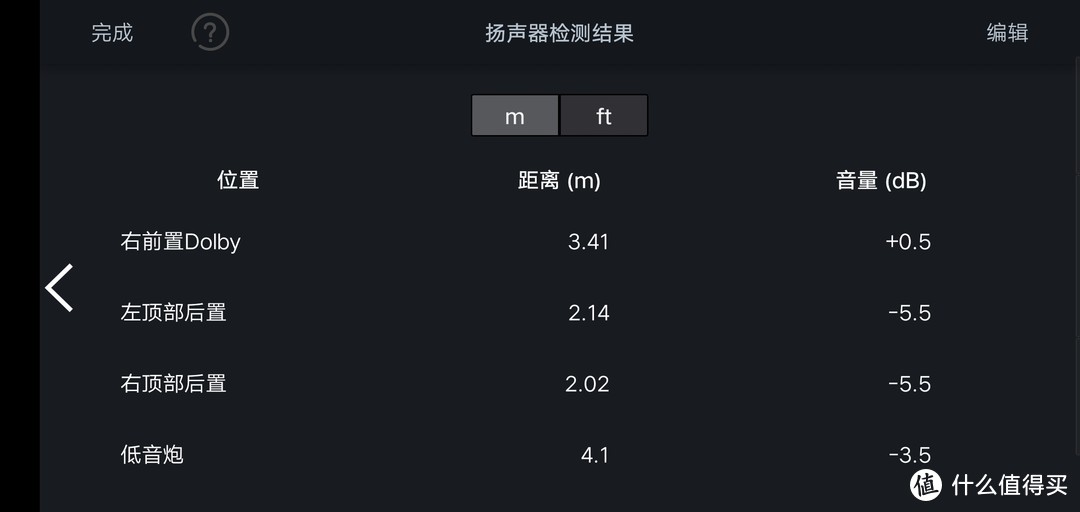 马兰士SR6012 4K全景声功放及Audyssey MultEQ调试心得