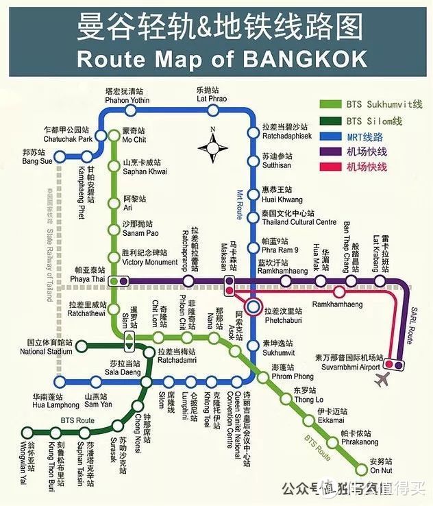 紧急送上泰国七日自由行攻略，分享给近期去泰国玩的朋友