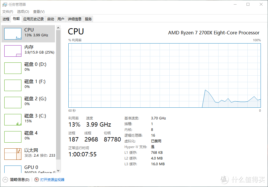 想数框框AMD 锐龙2700X开箱简测