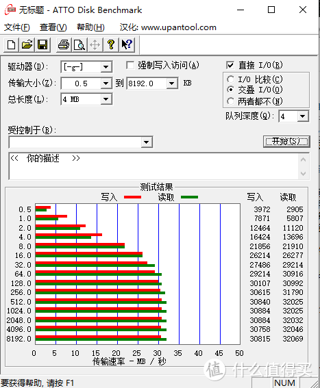 总长度选了4M