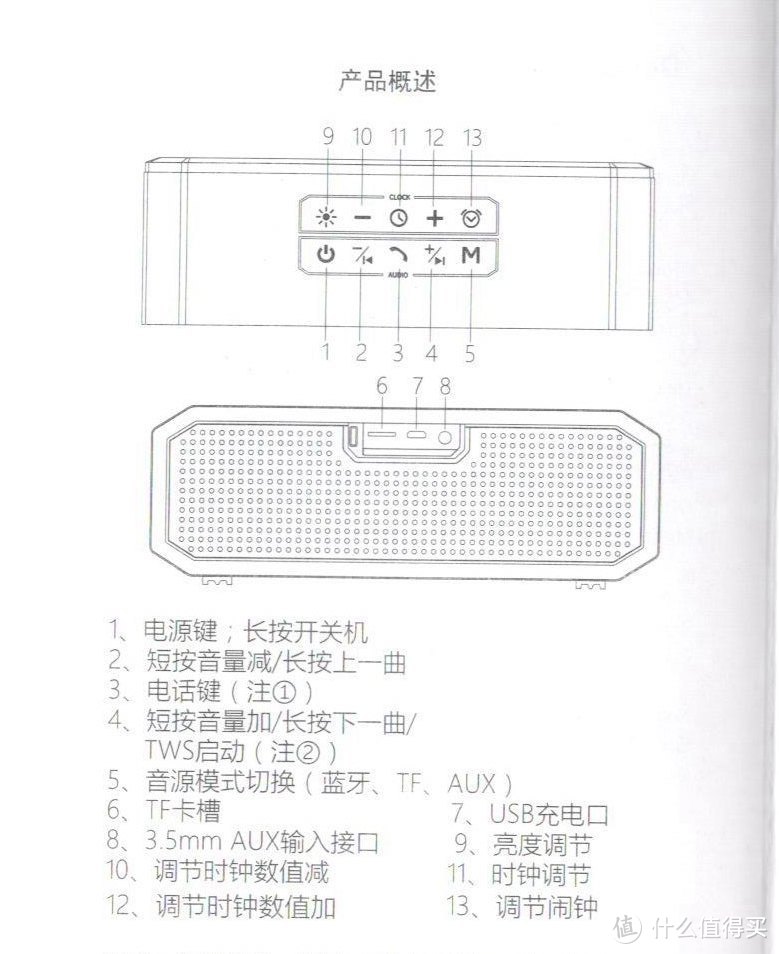 大家好，我是ORICO蓝牙音箱，ORICO镜面时钟蓝牙音箱体验