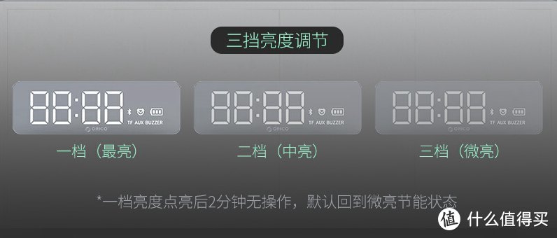 大家好，我是ORICO蓝牙音箱，ORICO镜面时钟蓝牙音箱体验