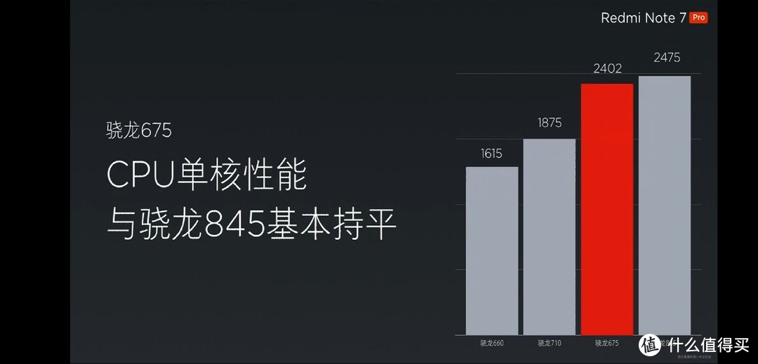 红米 NOTE7 PRO 智能手机开箱与体验