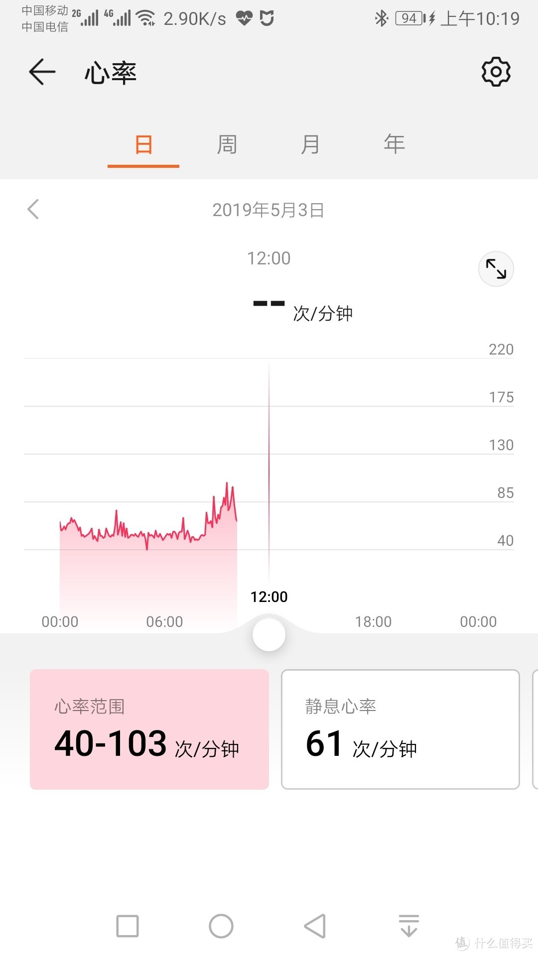 极具性价比的运动手环——华为手环3 Pro