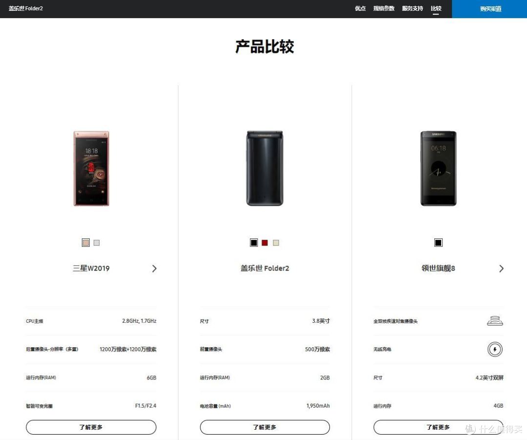 聊聊三星galaxy folder2(sm-g1650)手机