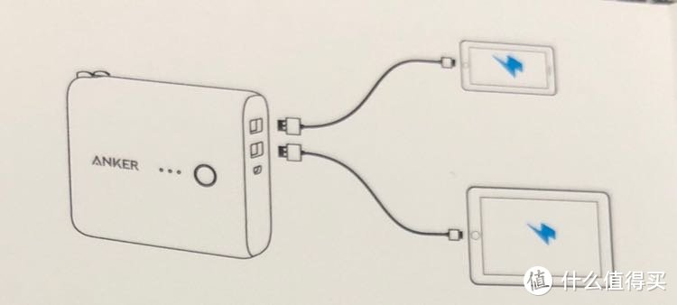 充电宝充电器二合一：安克Anker5000毫安2合1充电宝评测