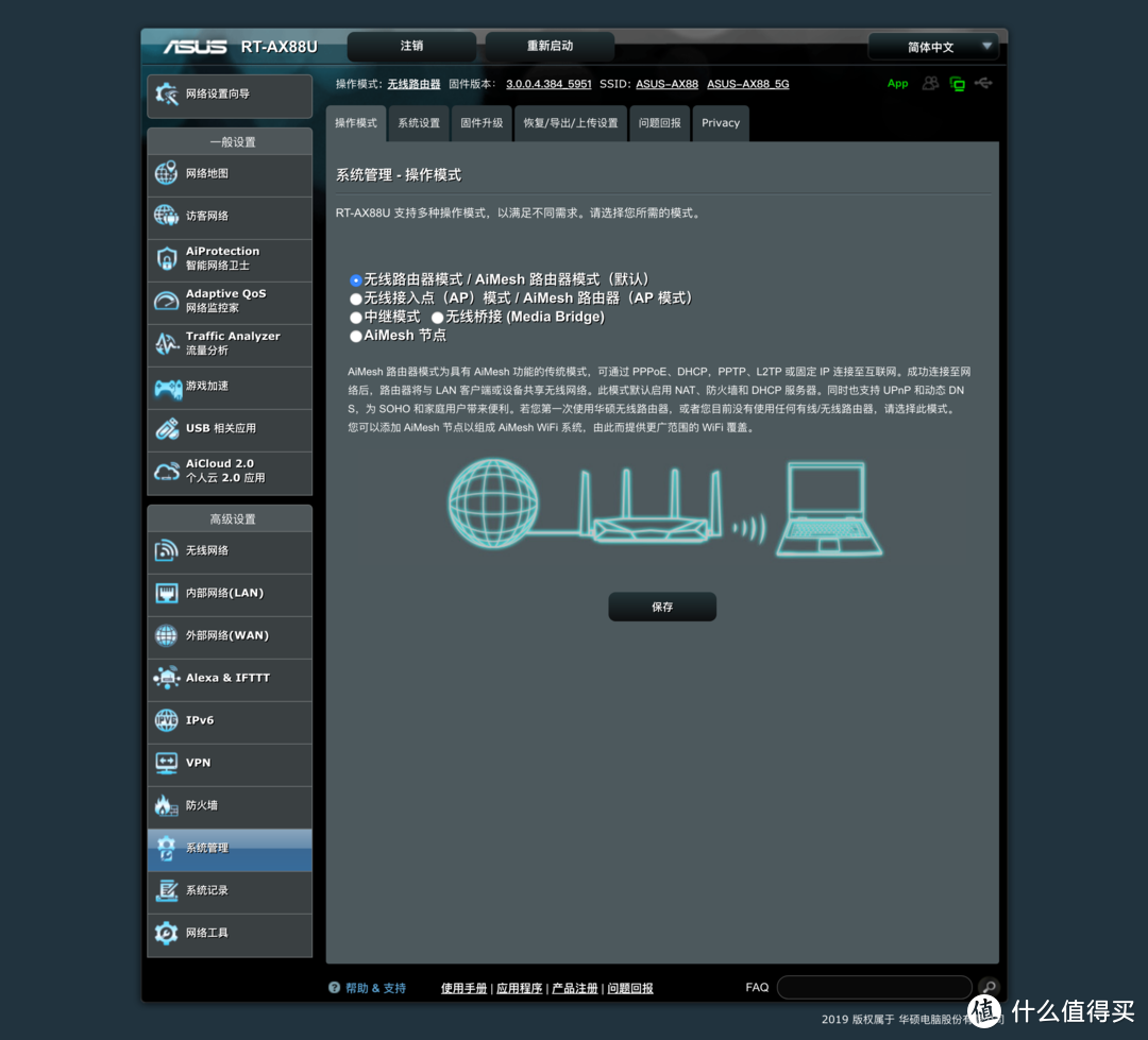 家庭WiFi布网实战：802.11ax时代开启，是时候该了解一下Wi-Fi 6：ASUS RT-AX88U AX6000M双频无线路由器使用体验