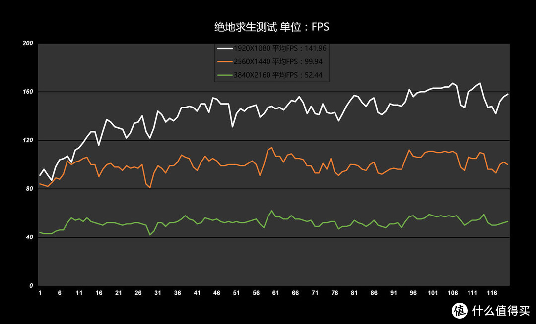 更凉更快更酷炫！微星GeForce RTX 2080 GAMING X TRIO多分辨率实战最新游戏大作体验