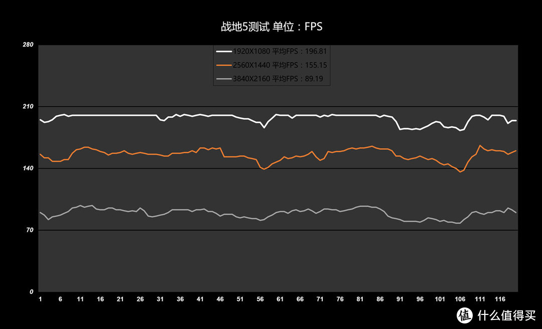 更凉更快更酷炫！微星GeForce RTX 2080 GAMING X TRIO多分辨率实战最新游戏大作体验