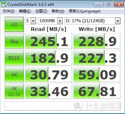 Crystal Disk Mark成绩