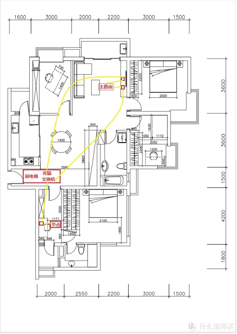 我的改善型住房之家用网络改造（华硕（ASUS）RT-AC68U Aim