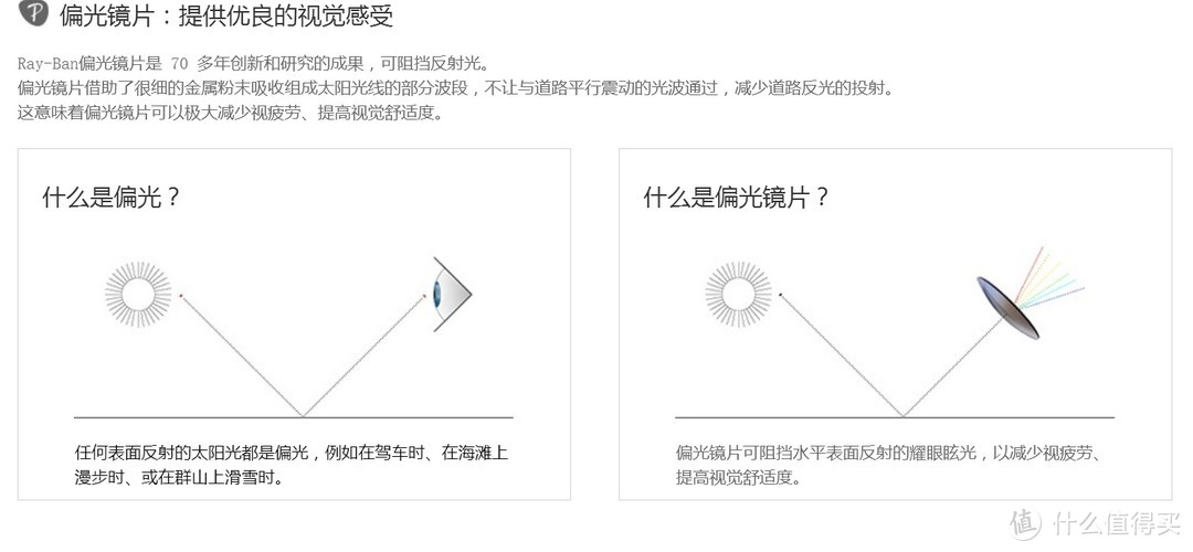 轻量偏光——高特偏光运动太阳镜简评