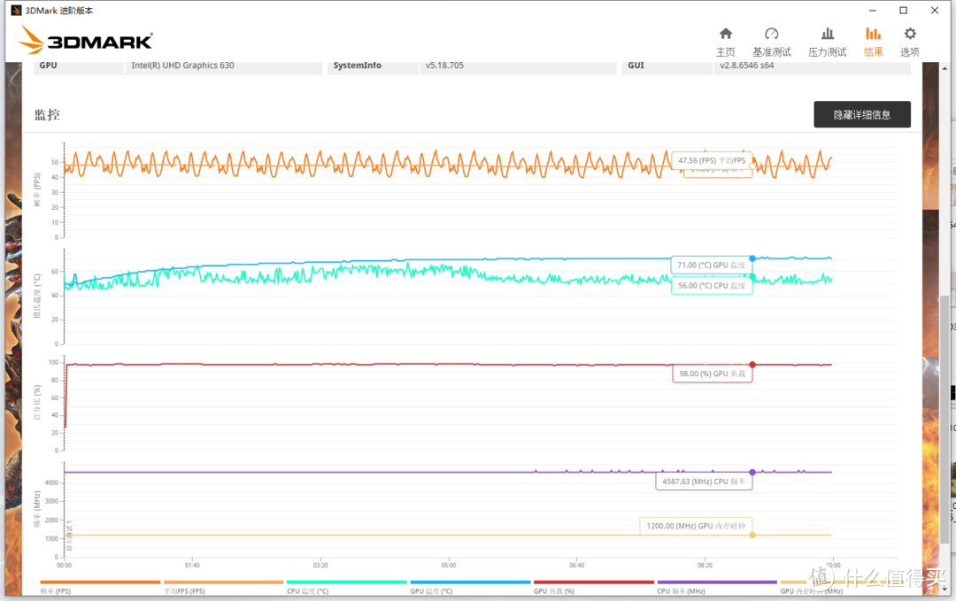 稳扎稳打，一步一步日趋完美——Alienware Area-51m 外星人17.3英寸笔记本 深度评测