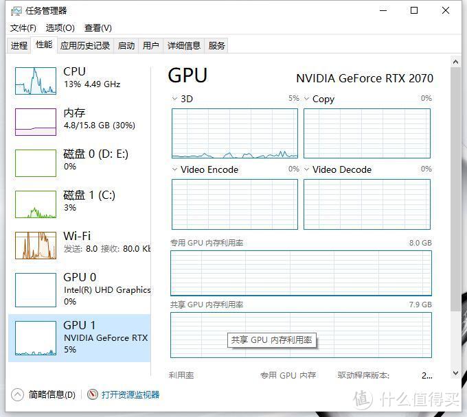 稳扎稳打，一步一步日趋完美——Alienware Area-51m 外星人17.3英寸笔记本 深度评测