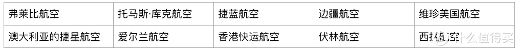 埃航失事后，这份「高空自救指南」，请收好