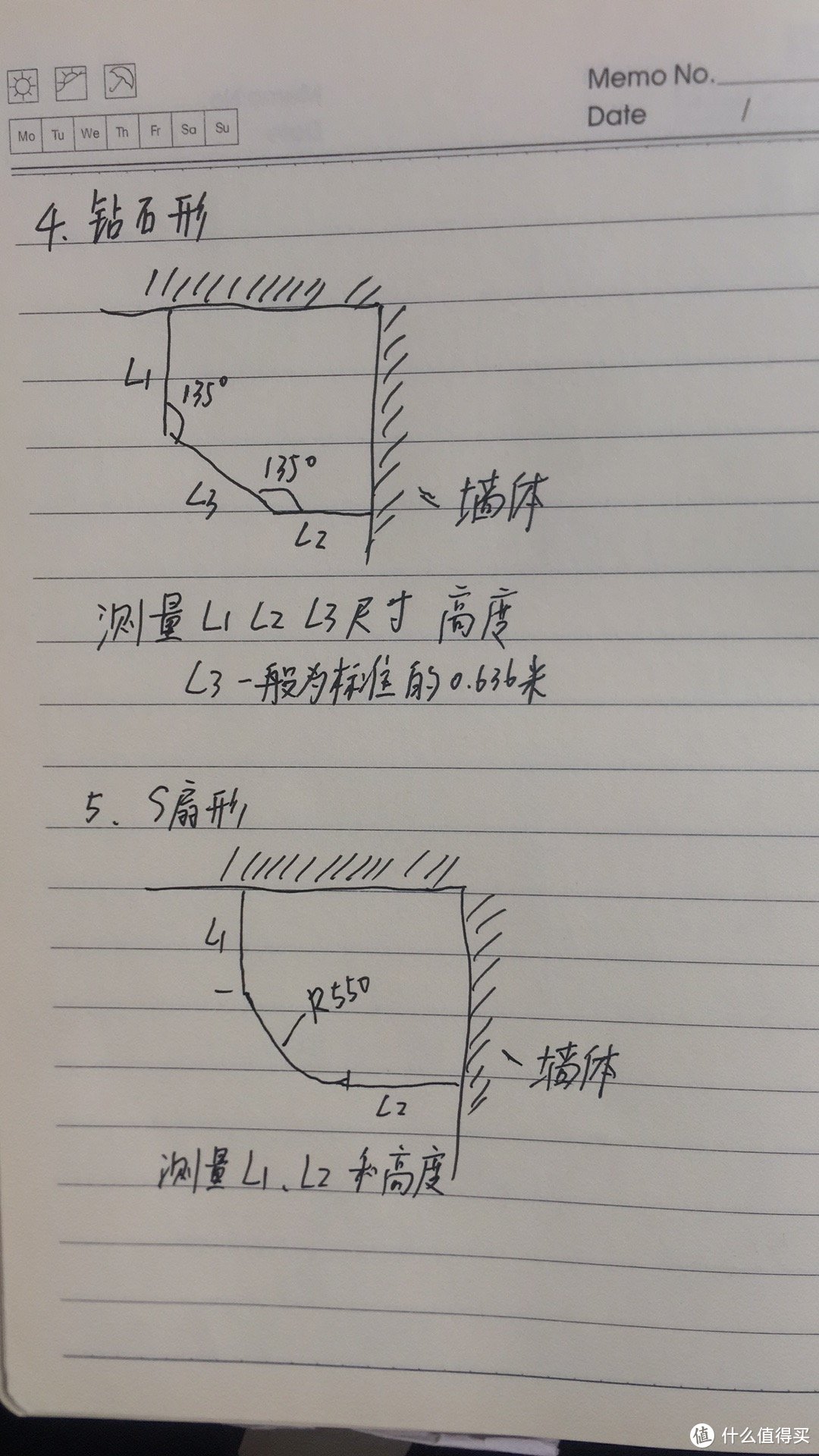 淋浴房怎么量尺寸，一个八线小县城的商家和大家聊聊