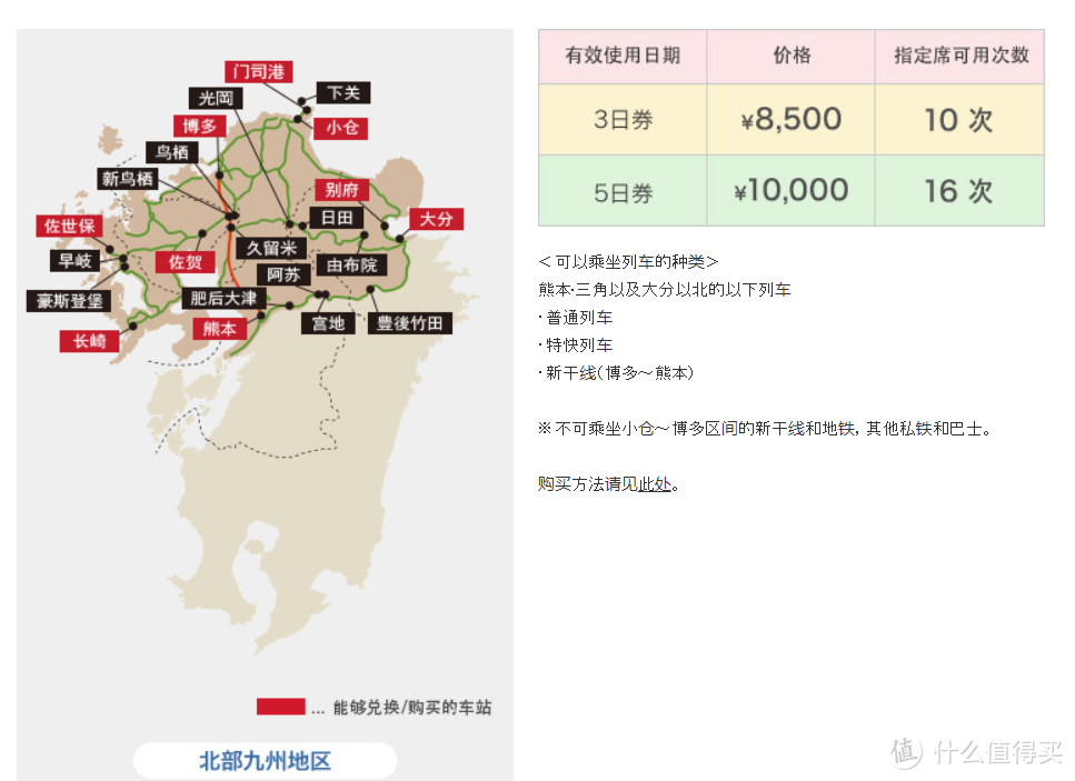 躲避人群，日本最早赏樱出行详细攻略——游玩福冈&熊本&由布院