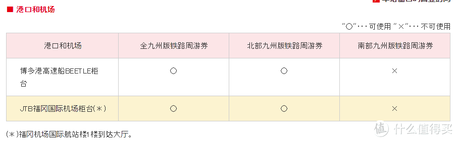 躲避人群，日本最早赏樱出行详细攻略——游玩福冈&熊本&由布院