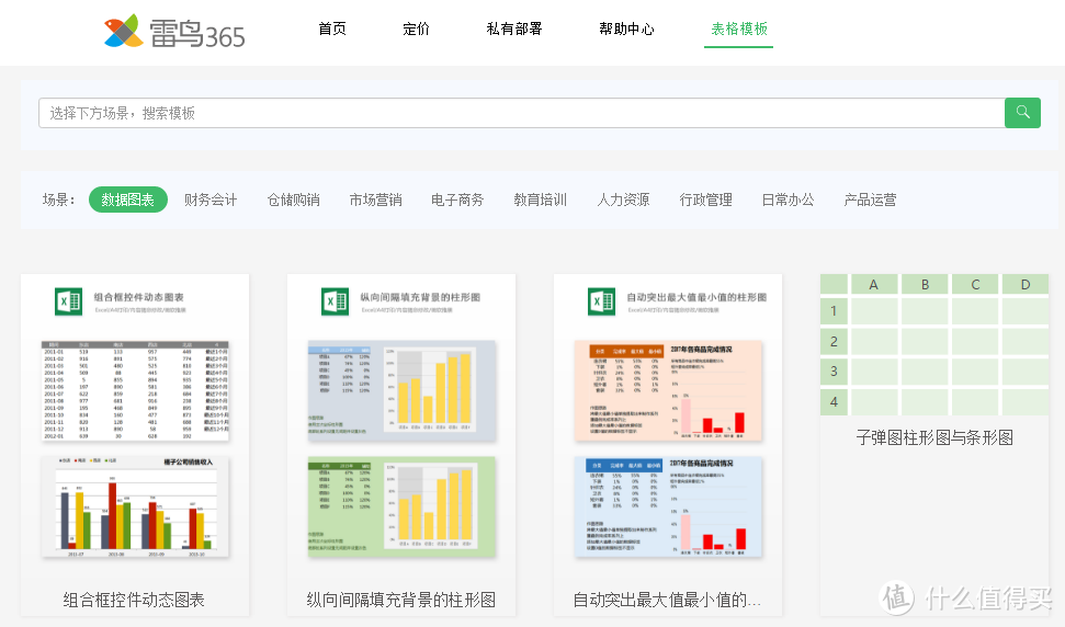 别再乱花钱了，在这几个网站找Excel模板和学习，四舍五入省下一大笔钱