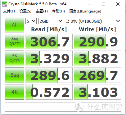 Windows系统中简单卷、带区卷、跨区卷、镜像卷的测试对比