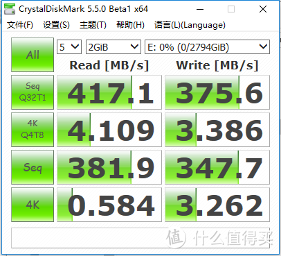 Windows系统中简单卷、带区卷、跨区卷、镜像卷的测试对比