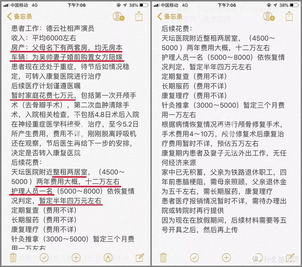 德云社演员患病众筹百万引争议，论购买保险的重要性！