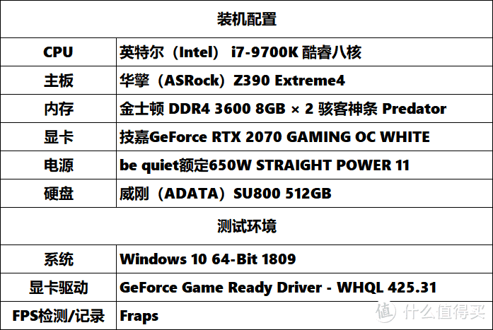 《刺客信条：大革命》巴黎圣母院风景欣赏