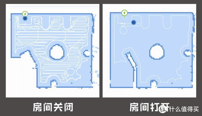 真正智能化，实测科沃斯DN55