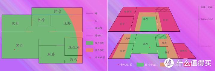 Redmi AirDots真无线蓝牙耳机，百元内无敌手！