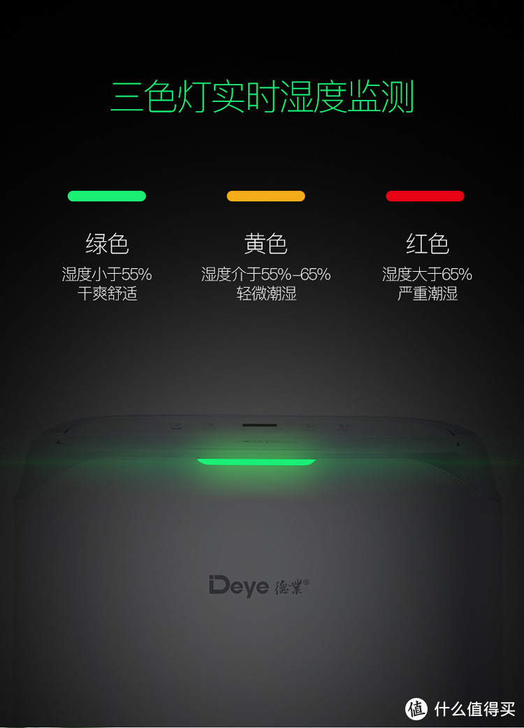 怕什么回南天和黄梅天？德业家用除湿机DYD-W20使用体验。