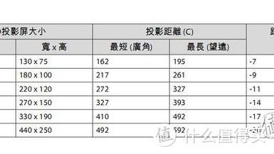 「反向建筑」562号住宅完工记录