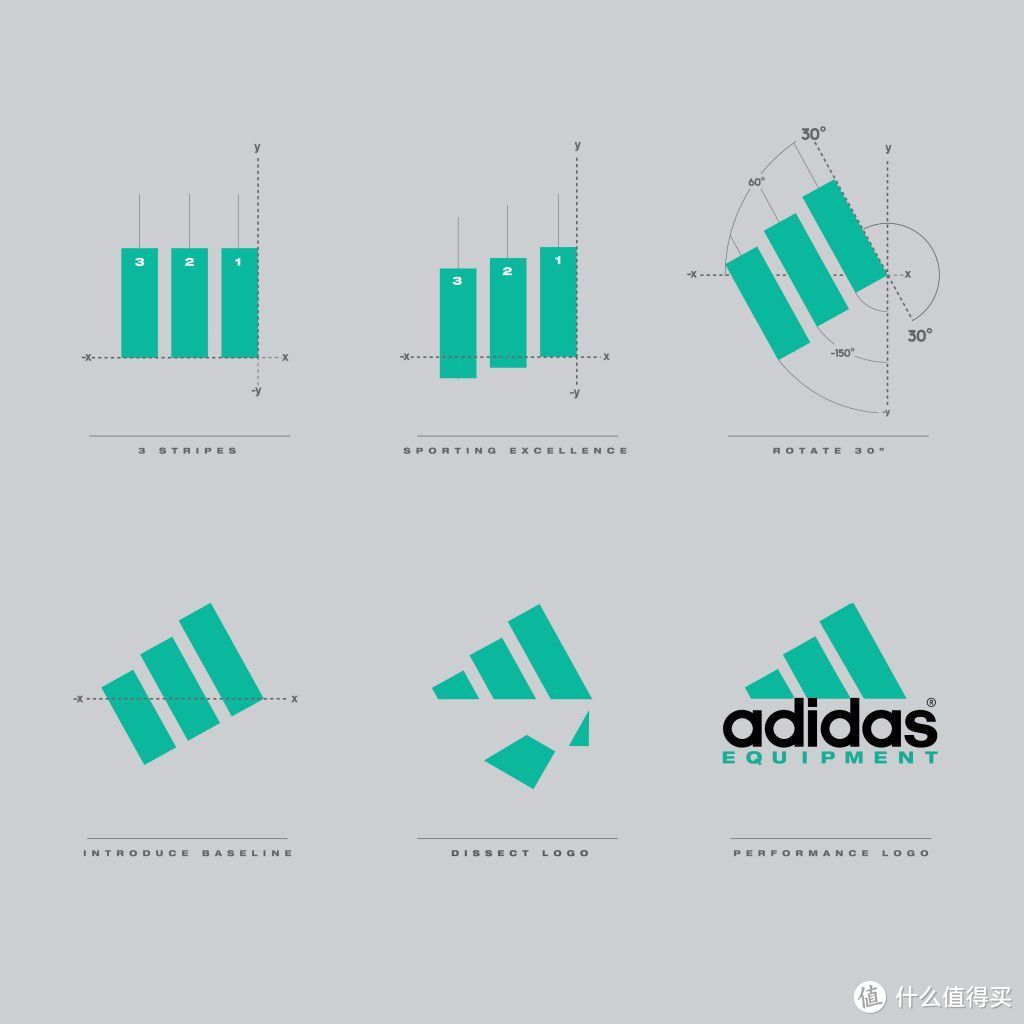 一日一双 | adidas EQT ADV——这会是今年取代NMD的街头爆款吗