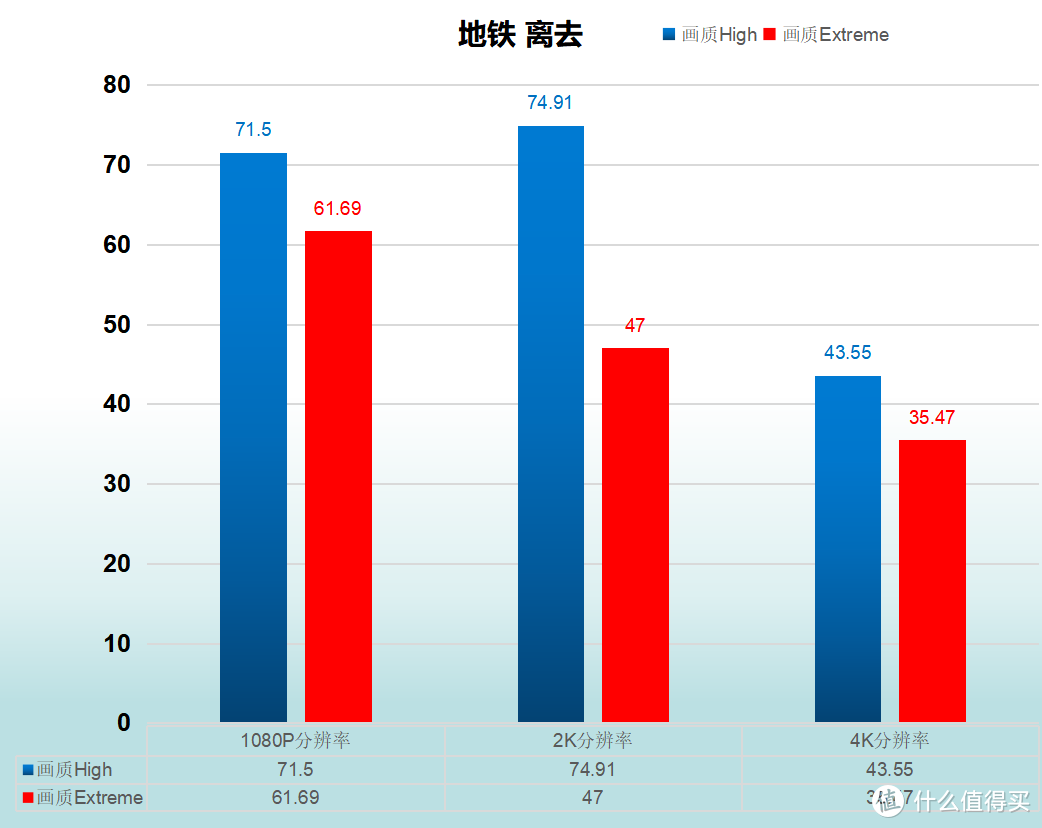 至臻玩家 七彩虹 iGame RTX 2080 Vulcan X OC 评测