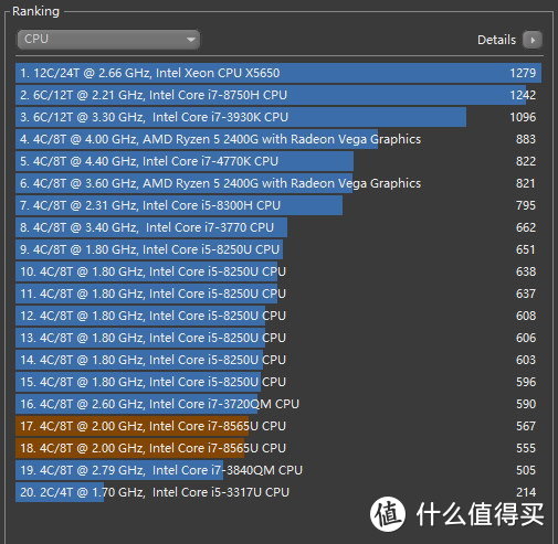 剑走偏锋，通勤福音——LG gram 17Z990超大屏轻薄笔记本体验