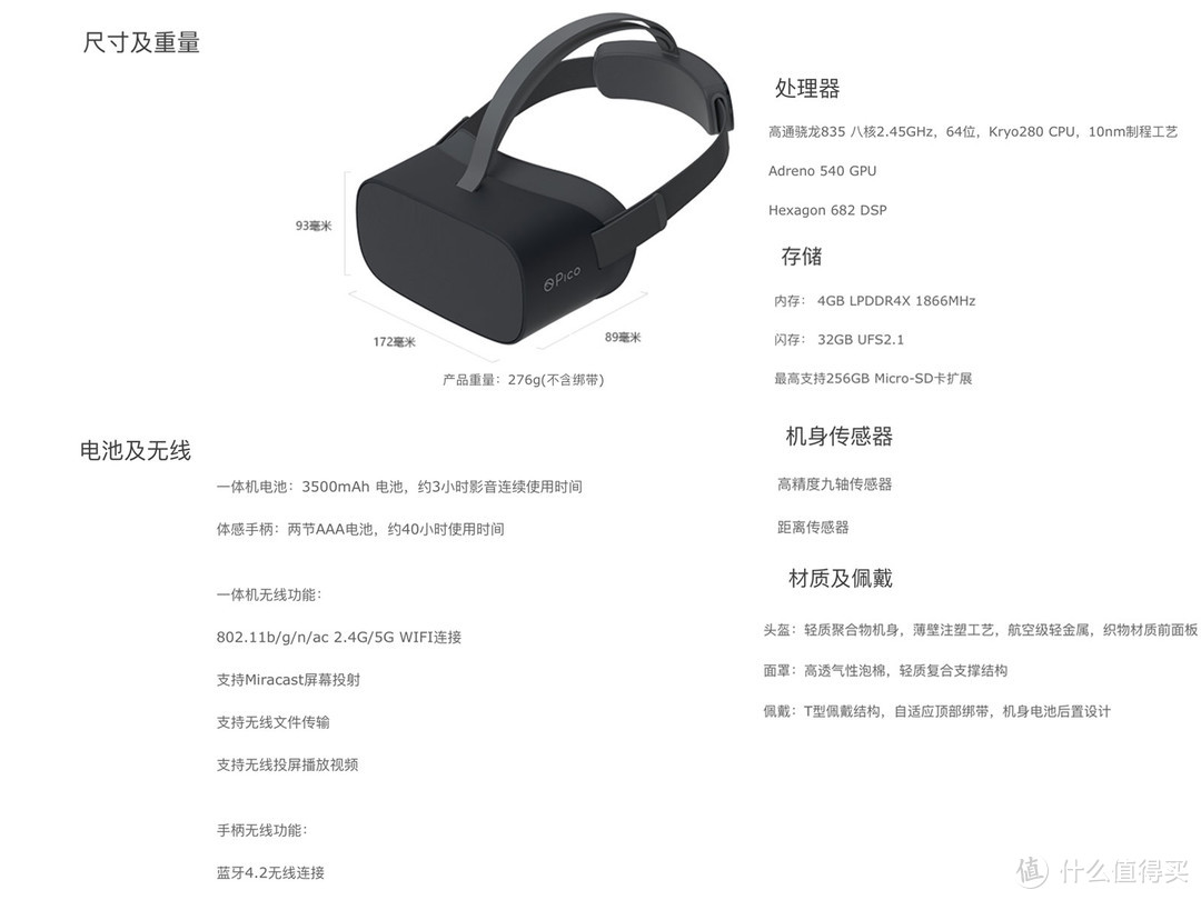 颠覆你的感官体验Pico VR一体机G2 4K抢先测试