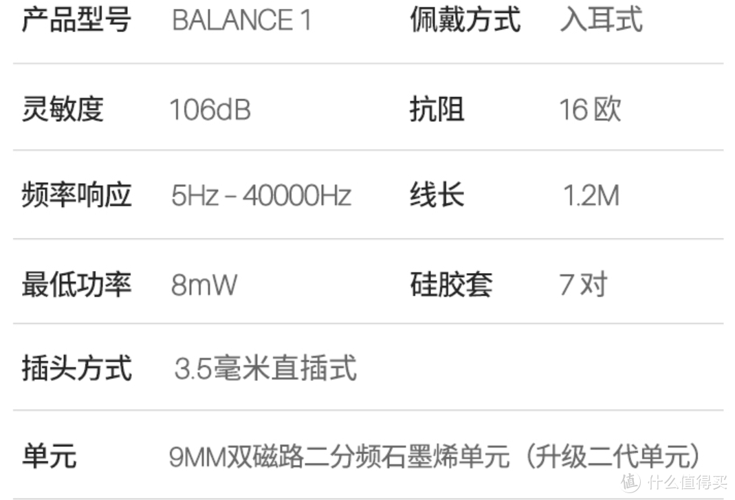 把耳朵叫醒——锦瑟香也TFZ BALANCE 1入耳式耳机简评