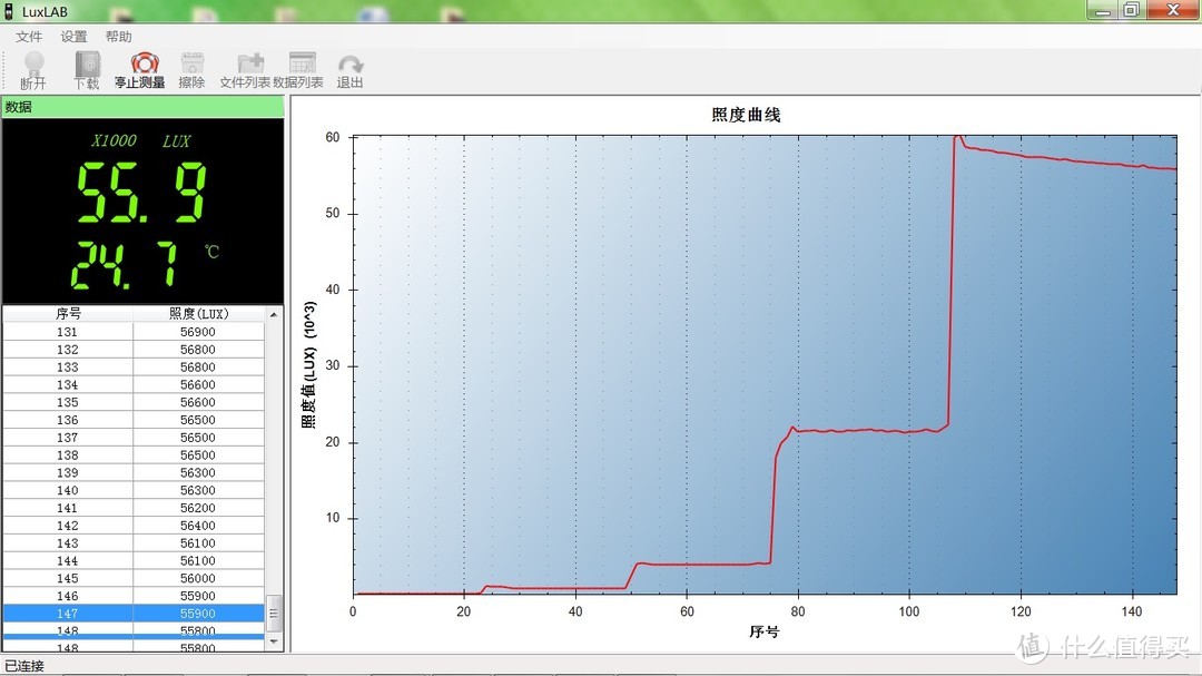 暗夜精灵 把玩精品——ACEBEAM TK16红铜手电